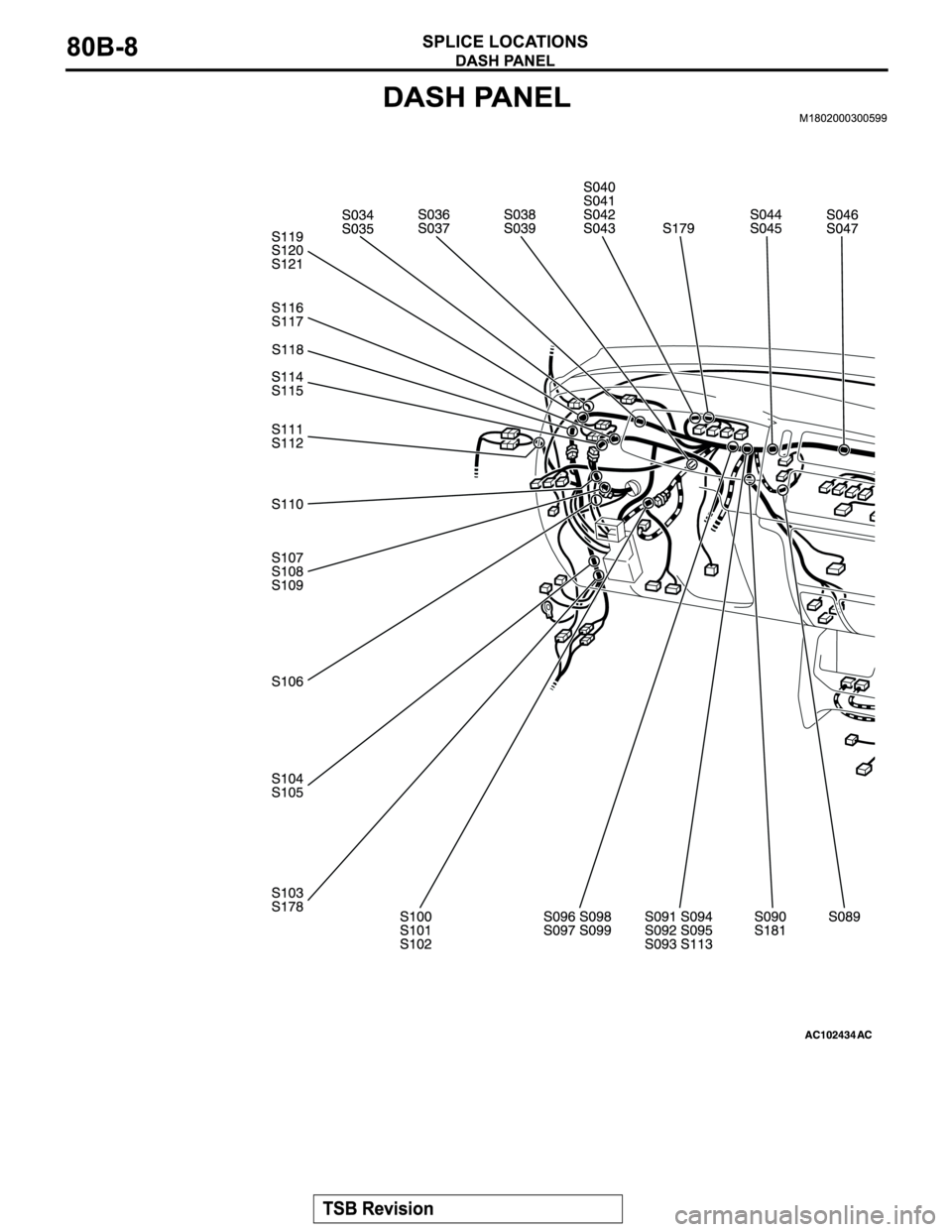 MITSUBISHI MONTERO SPORT 2004  Service Owners Guide 