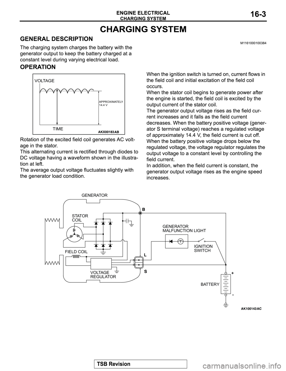 MITSUBISHI MONTERO SPORT 2004  Service Repair Manual VOLTAGE
TIME
APPROXIMATELY
14.4 V
GENERATOR
VOLTAGE
REGULATOR FIELD COILSTATOR
COIL
GENERATOR 
MALFUNCTION LIGHT
IGNITION
SWITCH
BATTERY 