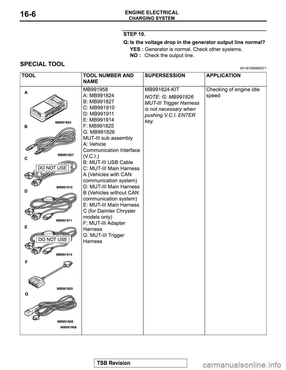 MITSUBISHI MONTERO SPORT 2004  Service Repair Manual 
