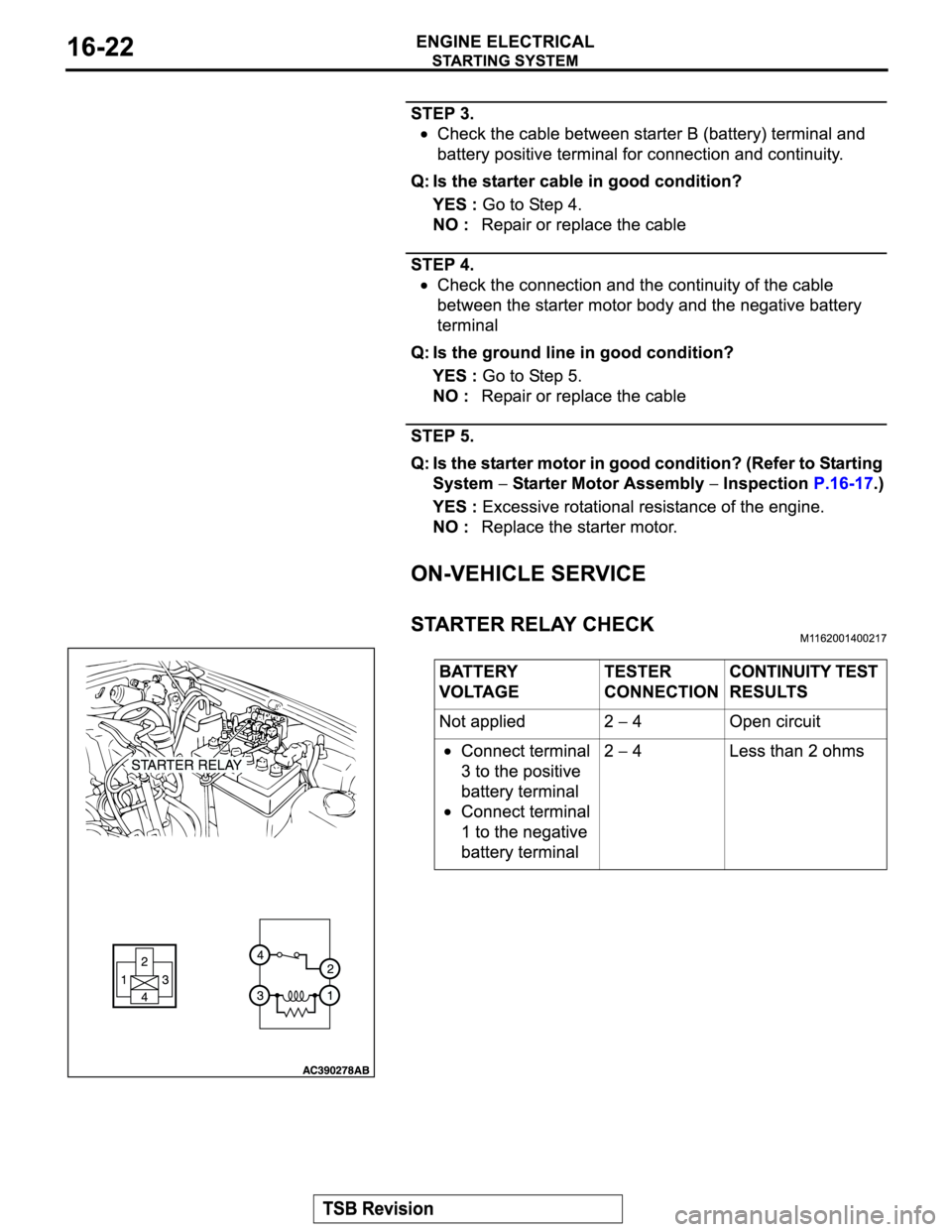 MITSUBISHI MONTERO SPORT 2004  Service Repair Manual 