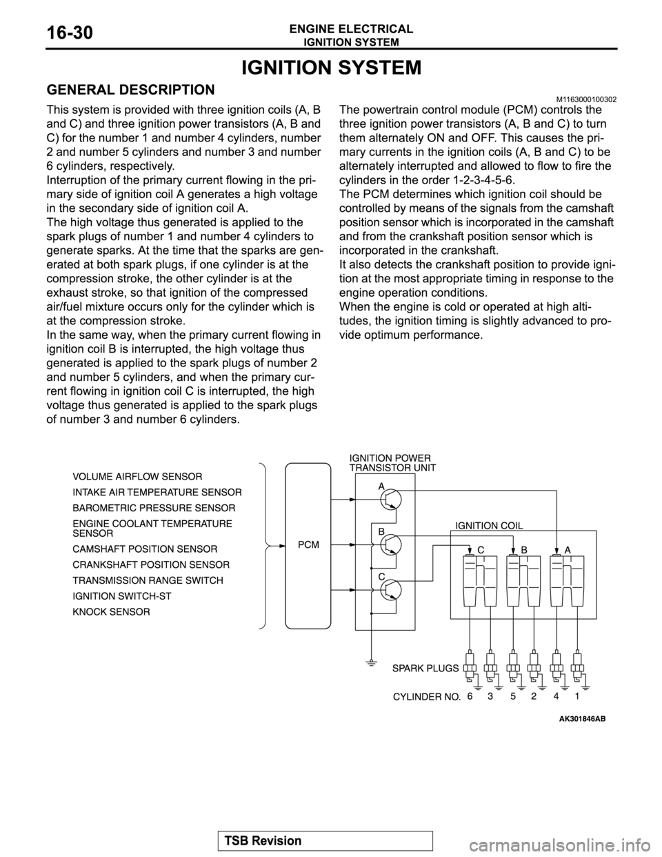 MITSUBISHI MONTERO SPORT 2004  Service Repair Manual 