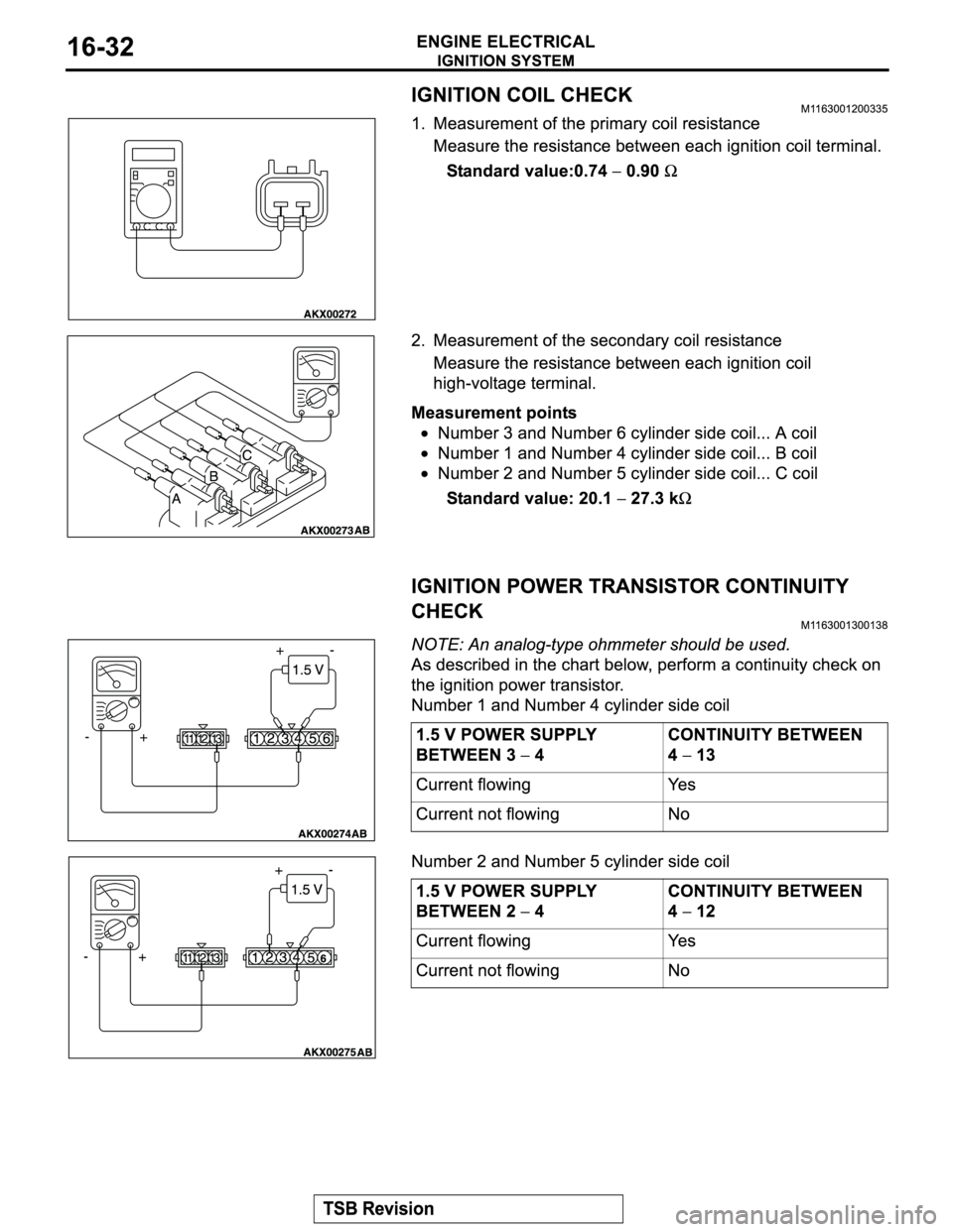 MITSUBISHI MONTERO SPORT 2004  Service Repair Manual 