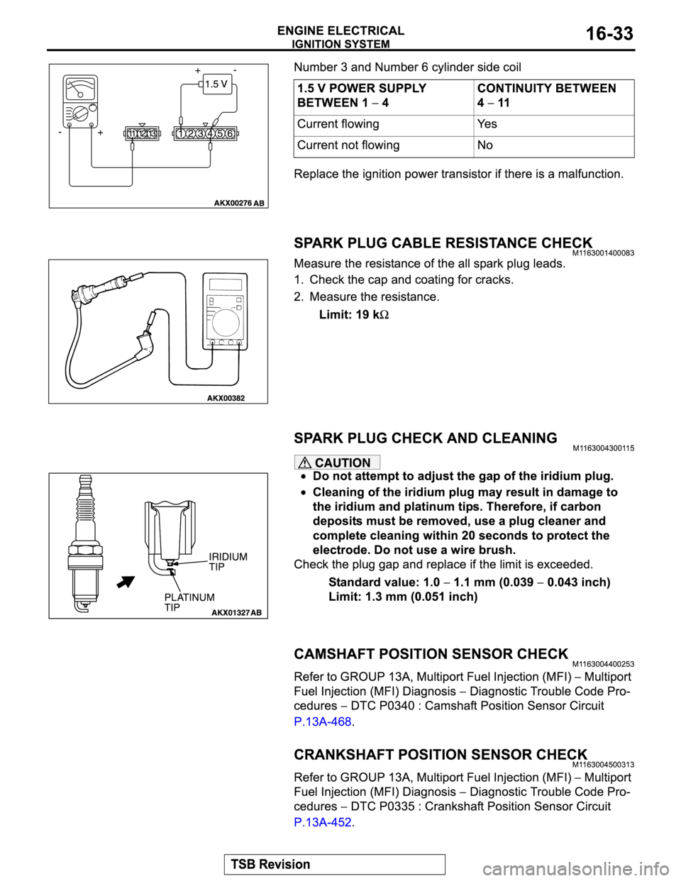 MITSUBISHI MONTERO SPORT 2004  Service Repair Manual 