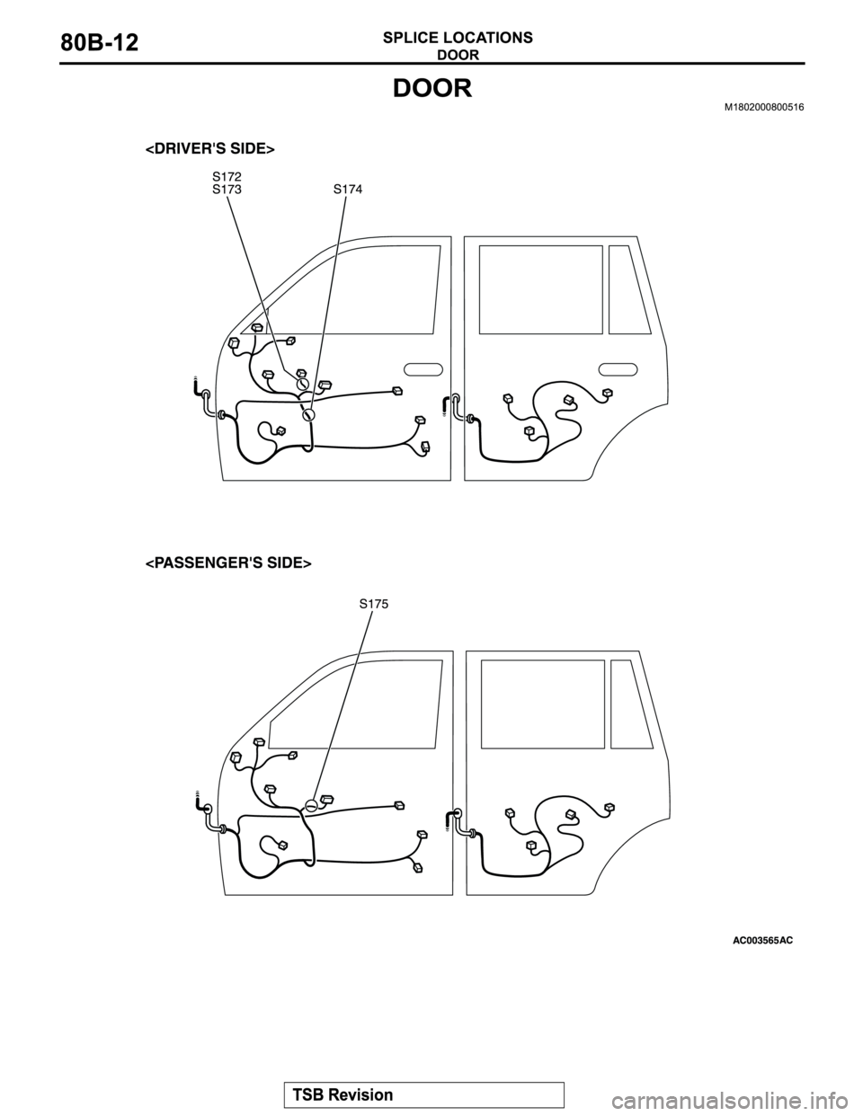 MITSUBISHI MONTERO SPORT 2004  Service Owners Guide 