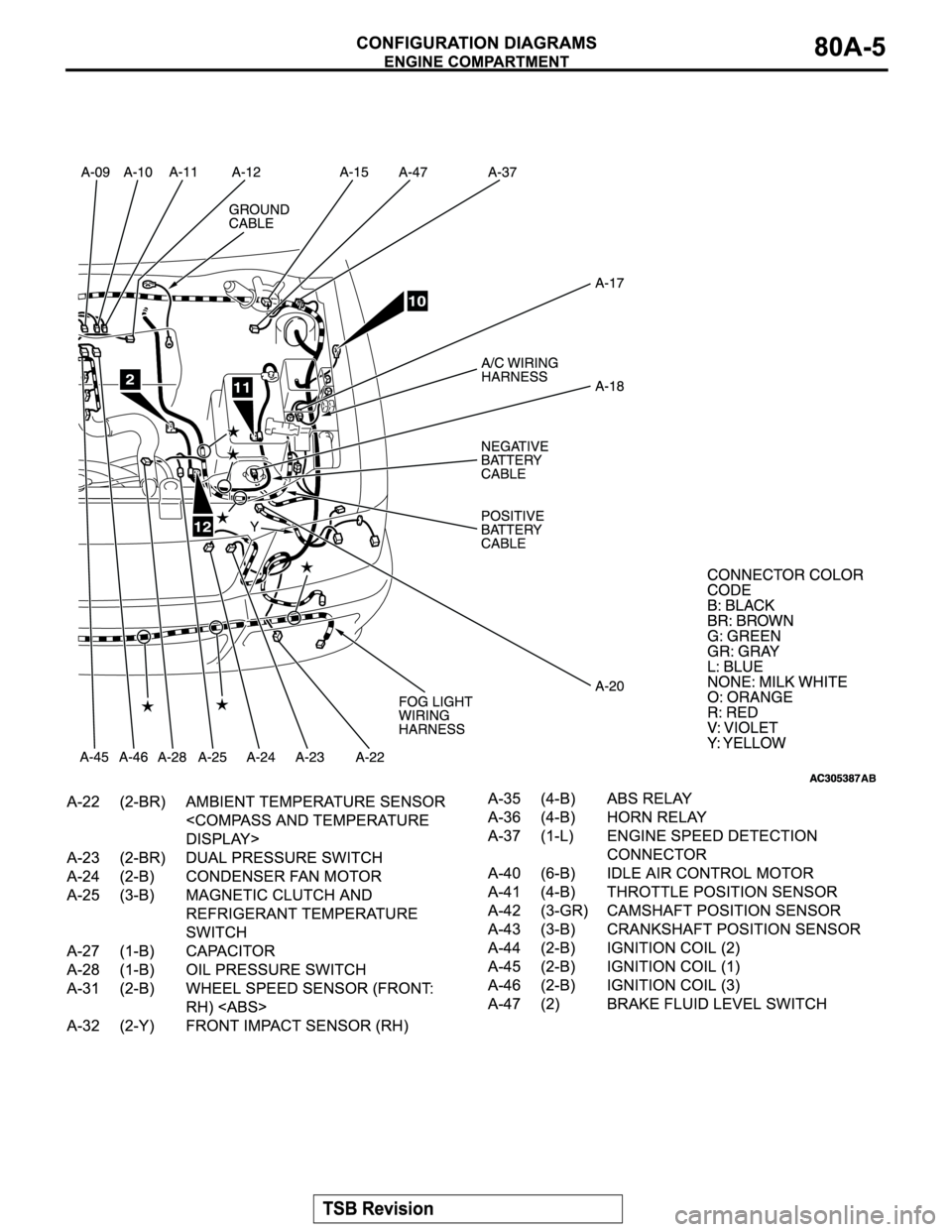 MITSUBISHI MONTERO SPORT 2004  Service Repair Manual 