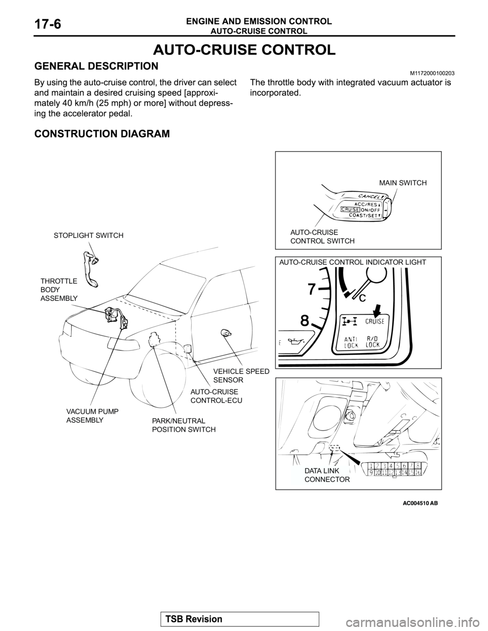 MITSUBISHI MONTERO SPORT 2004  Service Repair Manual STOPLIGHT SWITCH
THROTTLE
BODY
ASSEMBLY
VACUUM PUMP
ASSEMBLY
PA R K / N E U T R A L
POSITION SWITCHAU TO - C RU I S E
CONTROL-ECUVEHICLE SPEED
SENSORMAIN SWITCH
AU TO - C RU I S E
CONTROL SWITCH
AUTO-