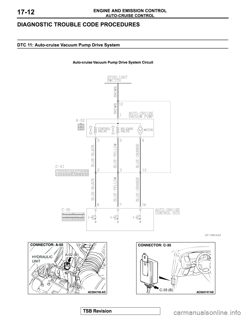 MITSUBISHI MONTERO SPORT 2004  Service Repair Manual HYDRAULIC
UNITA-02 (B)
C-35 (B) 