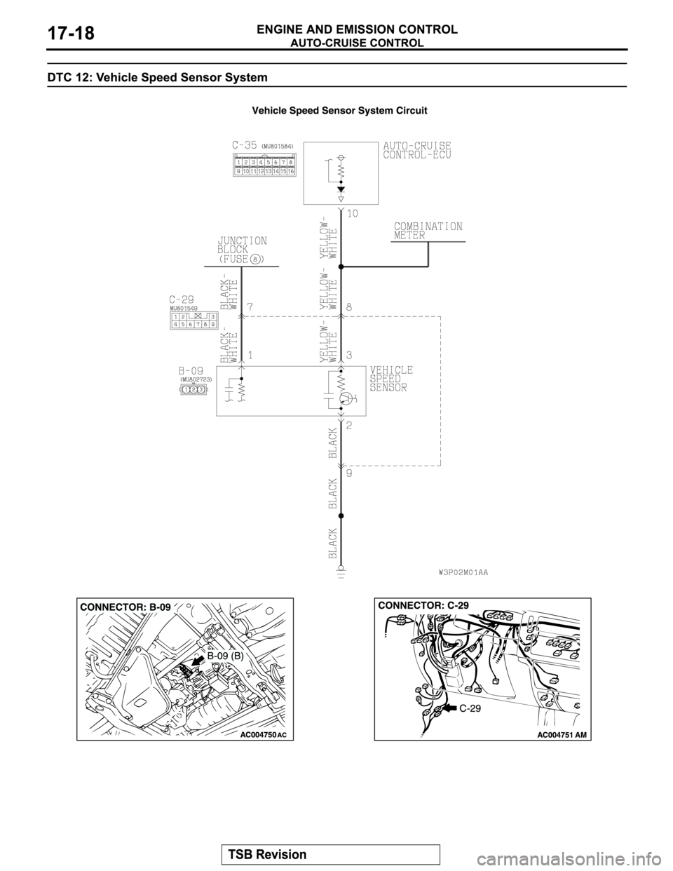 MITSUBISHI MONTERO SPORT 2004  Service Repair Manual 