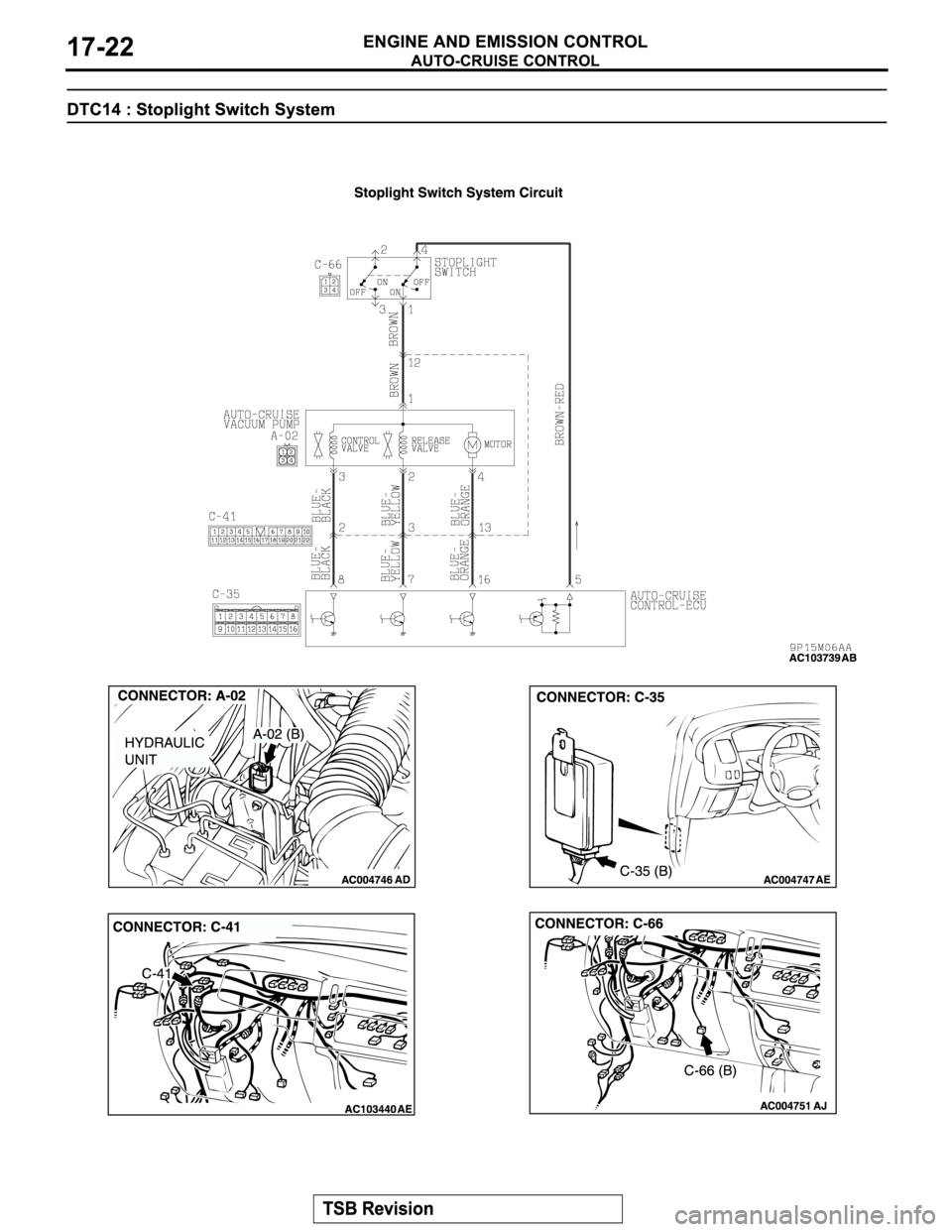 MITSUBISHI MONTERO SPORT 2004 Service Repair Manual MITSUBISHI MONTERO SPORT 2004 Service Repair Manual