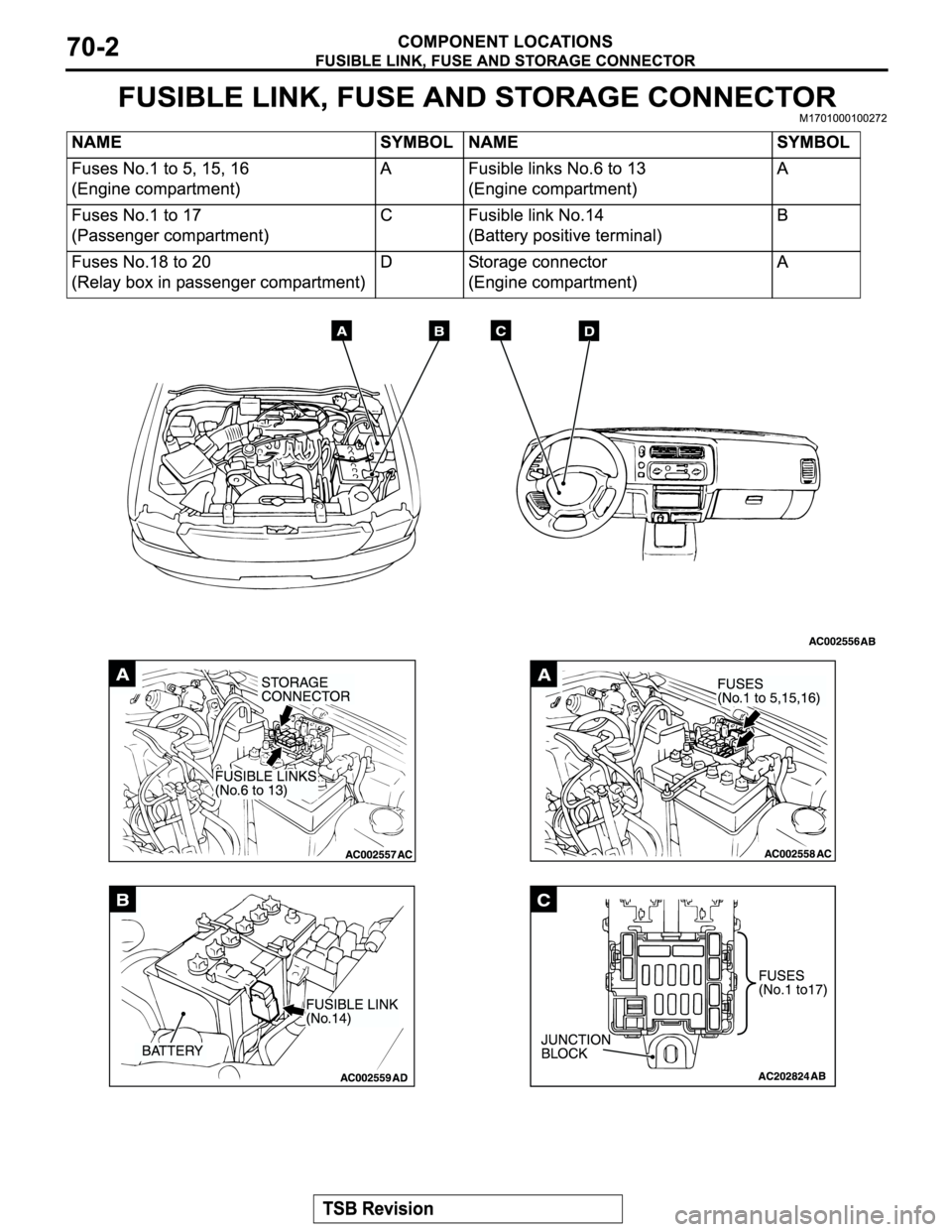 MITSUBISHI MONTERO SPORT 2004 Service Service Manual MITSUBISHI MONTERO SPORT 2004 Service Service Manual