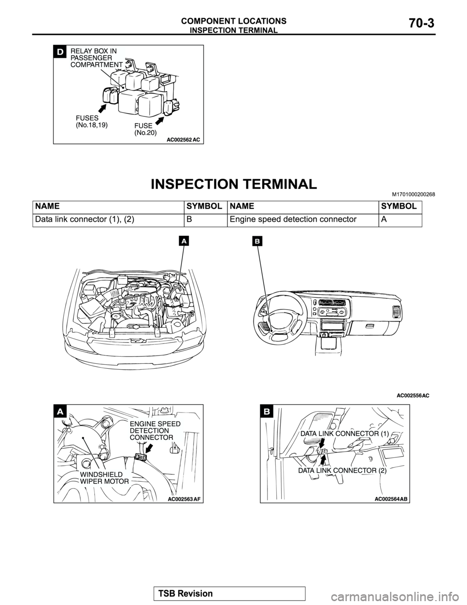 MITSUBISHI MONTERO SPORT 2004 Service Service Manual MITSUBISHI MONTERO SPORT 2004 Service Service Manual