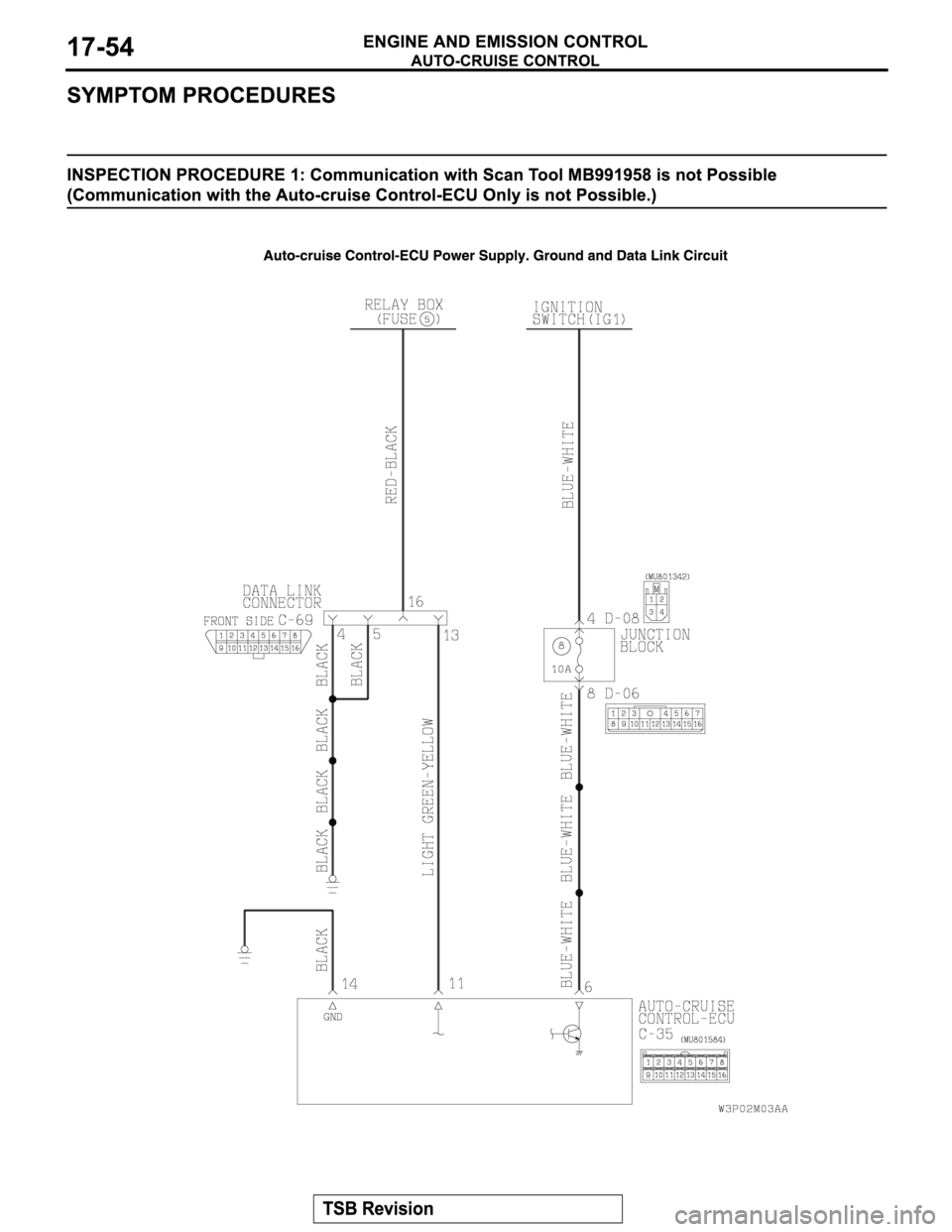 MITSUBISHI MONTERO SPORT 2004 Service Repair Manual MITSUBISHI MONTERO SPORT 2004 Service Repair Manual