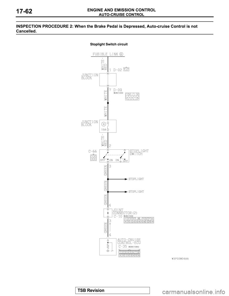MITSUBISHI MONTERO SPORT 2004  Service Repair Manual 