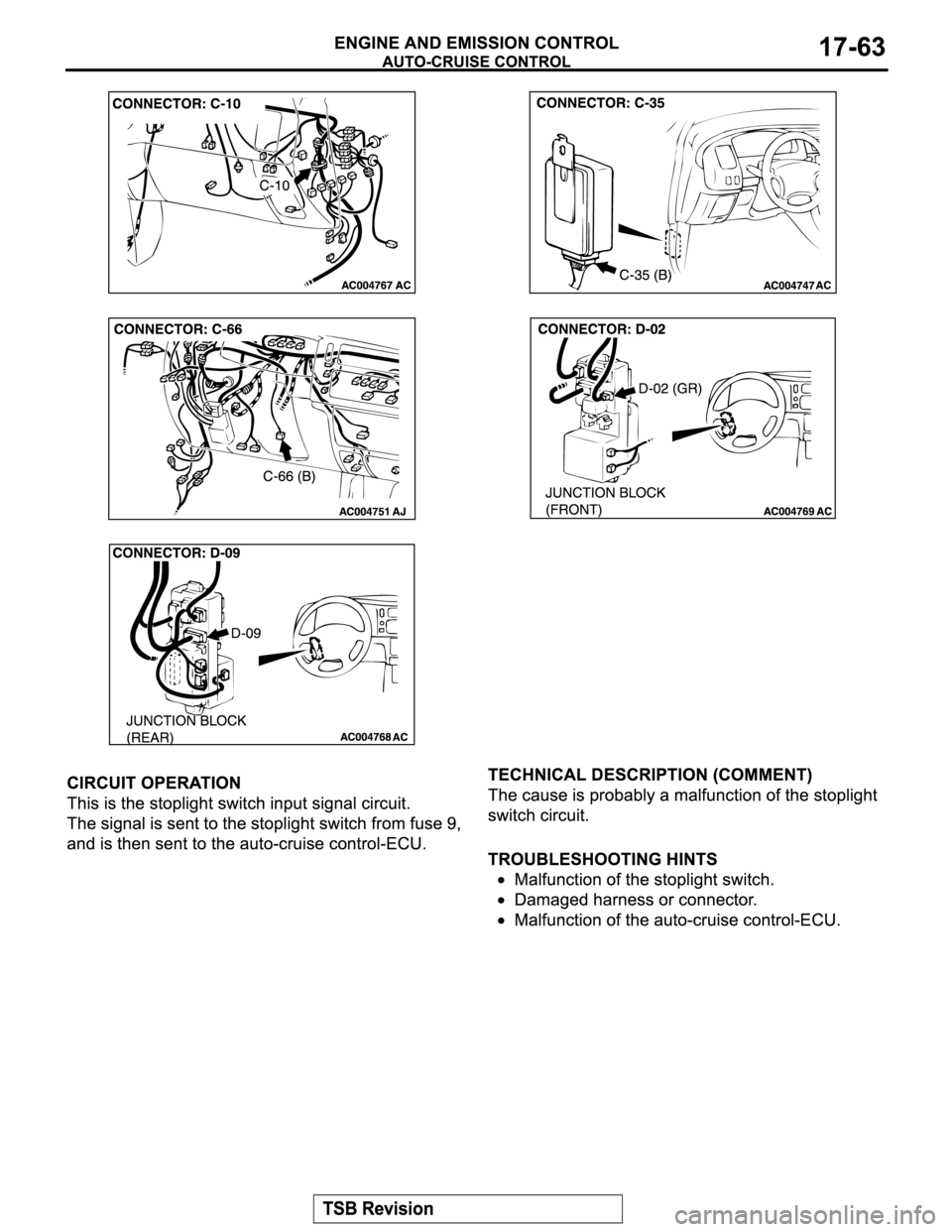 MITSUBISHI MONTERO SPORT 2004  Service Repair Manual 