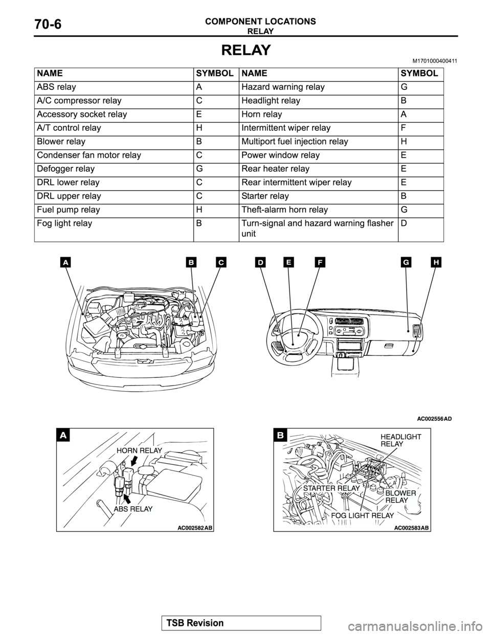 MITSUBISHI MONTERO SPORT 2004 Service Service Manual MITSUBISHI MONTERO SPORT 2004 Service Service Manual