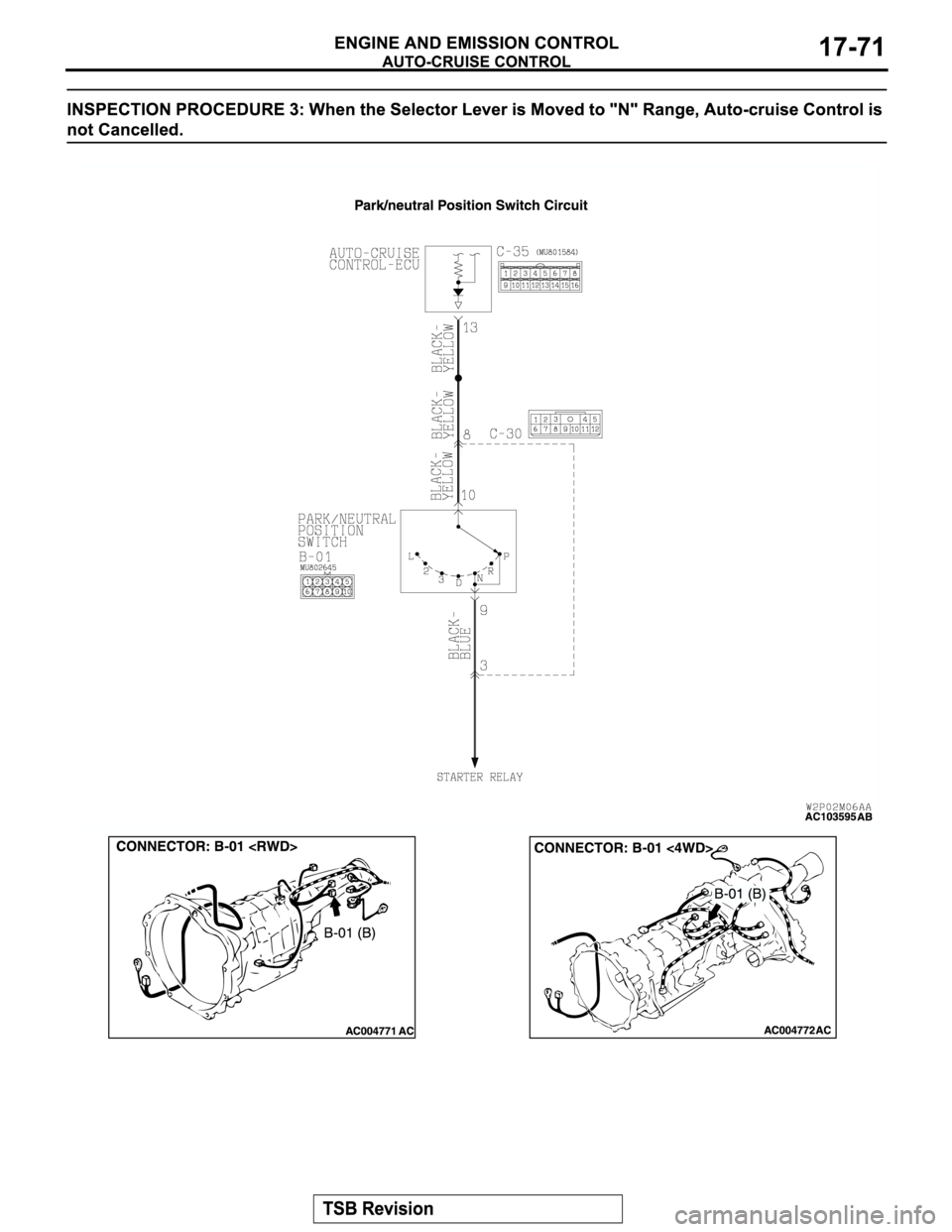 MITSUBISHI MONTERO SPORT 2004  Service Repair Manual 