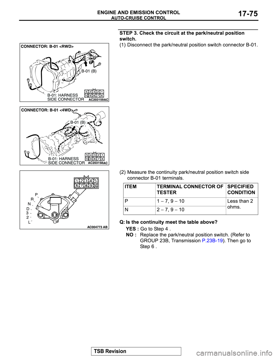 MITSUBISHI MONTERO SPORT 2004  Service Repair Manual 