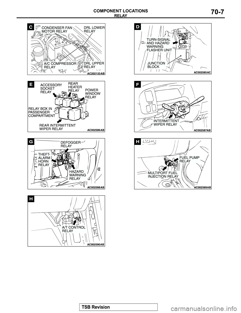 MITSUBISHI MONTERO SPORT 2004 Service Service Manual MITSUBISHI MONTERO SPORT 2004 Service Service Manual
