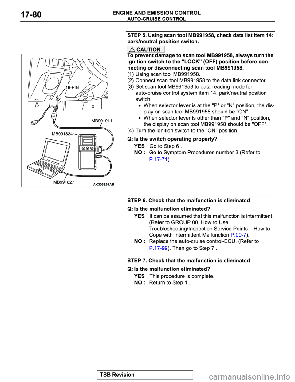 MITSUBISHI MONTERO SPORT 2004  Service Repair Manual 