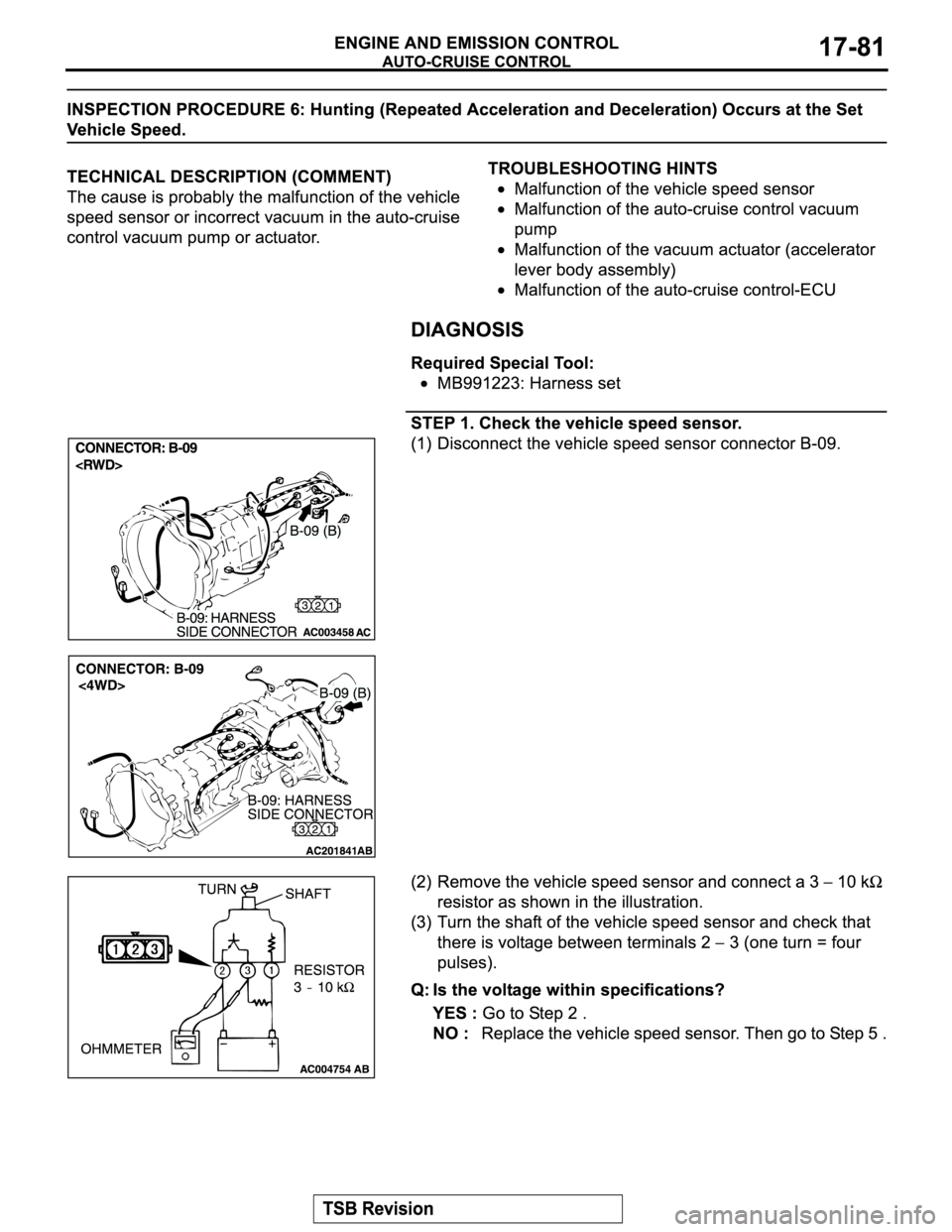 MITSUBISHI MONTERO SPORT 2004  Service Repair Manual 