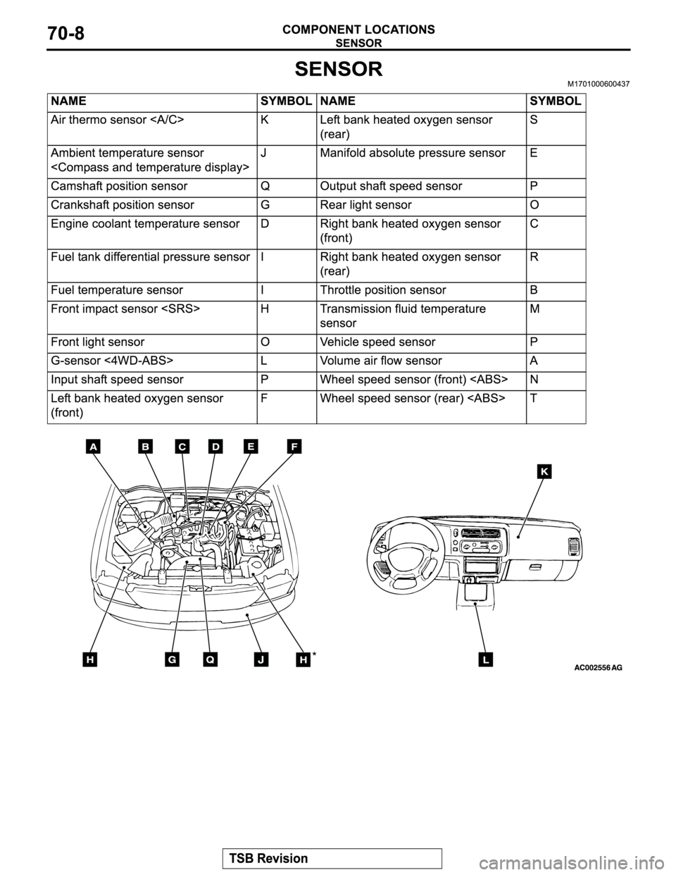 MITSUBISHI MONTERO SPORT 2004 Service Service Manual MITSUBISHI MONTERO SPORT 2004 Service Service Manual