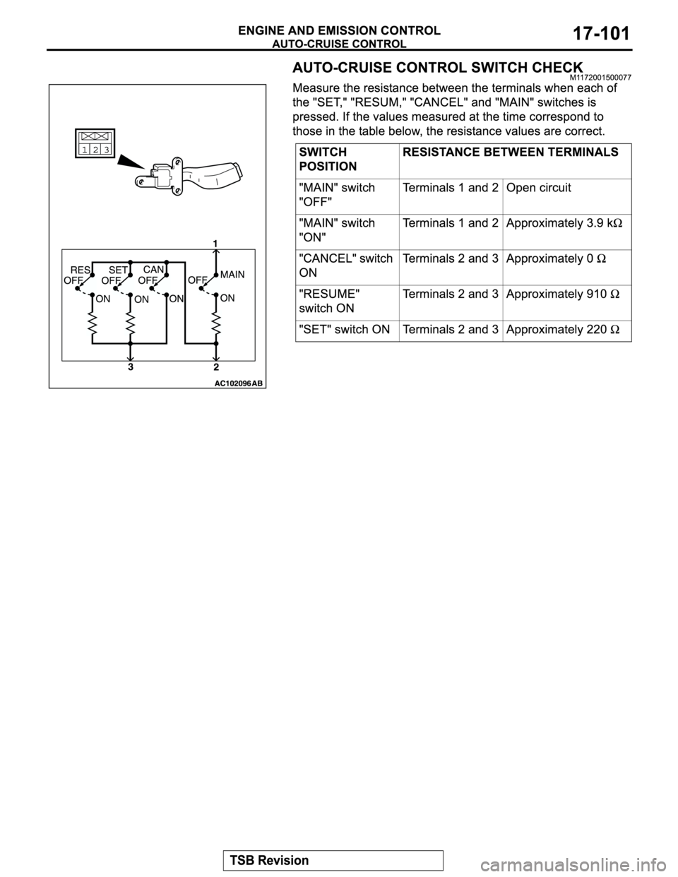 MITSUBISHI MONTERO SPORT 2004  Service Repair Manual 