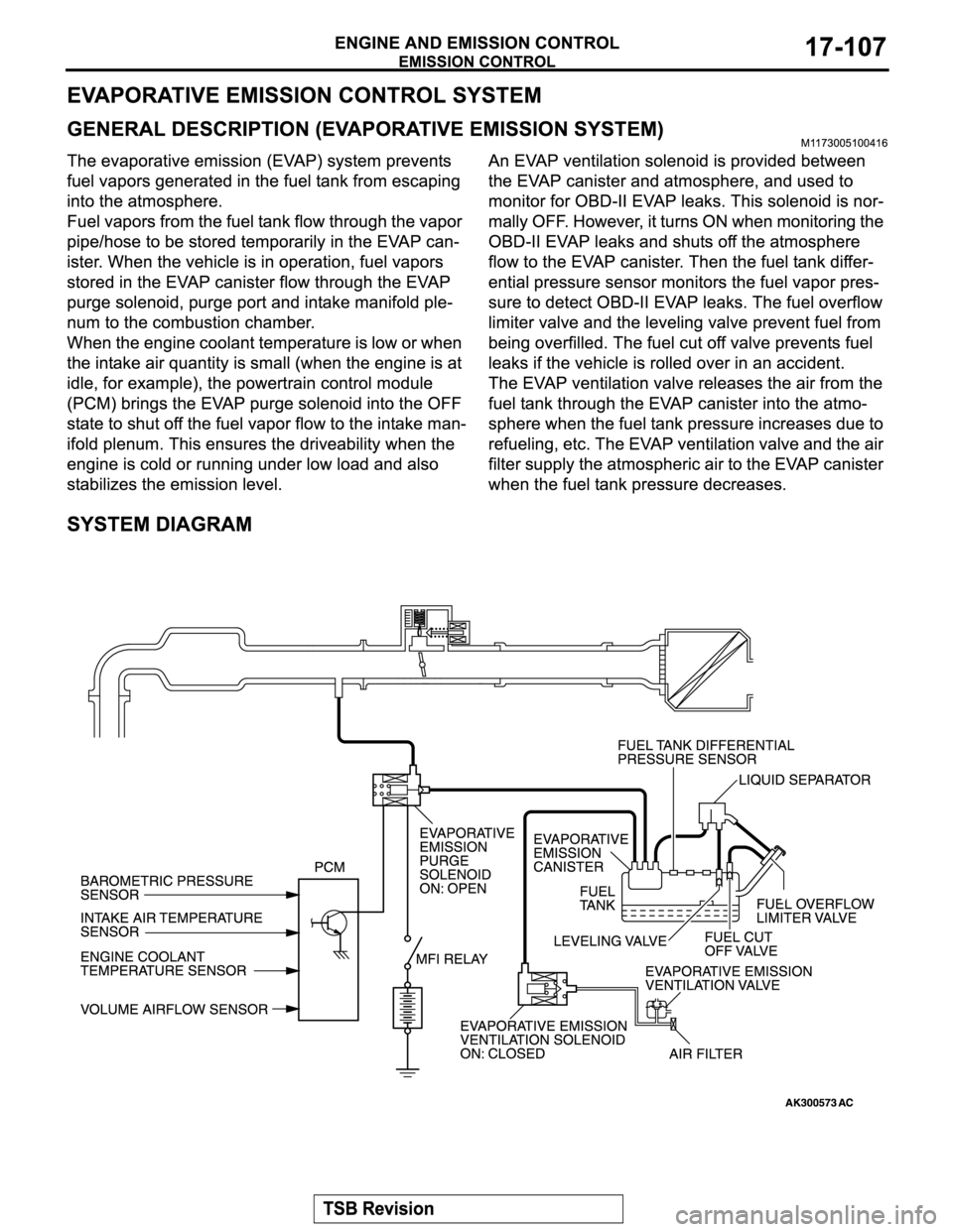 MITSUBISHI MONTERO SPORT 2004  Service Repair Manual 
