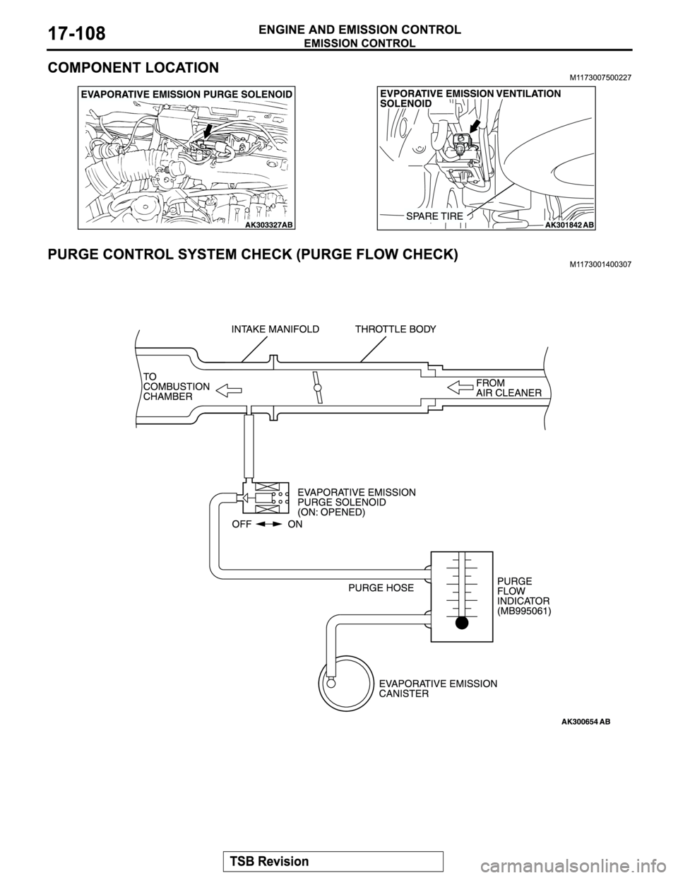 MITSUBISHI MONTERO SPORT 2004  Service Repair Manual 