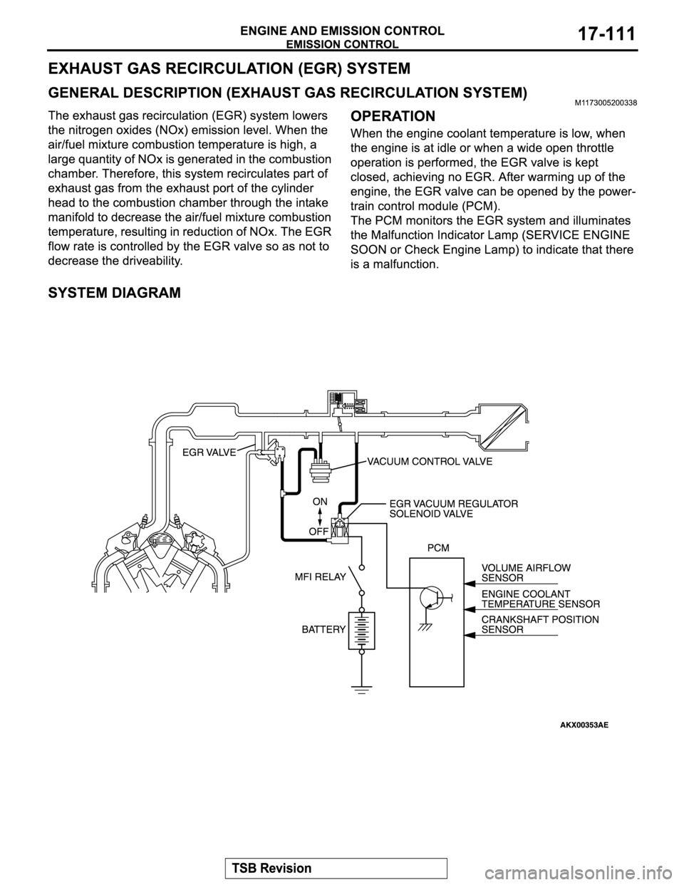 MITSUBISHI MONTERO SPORT 2004  Service Repair Manual 