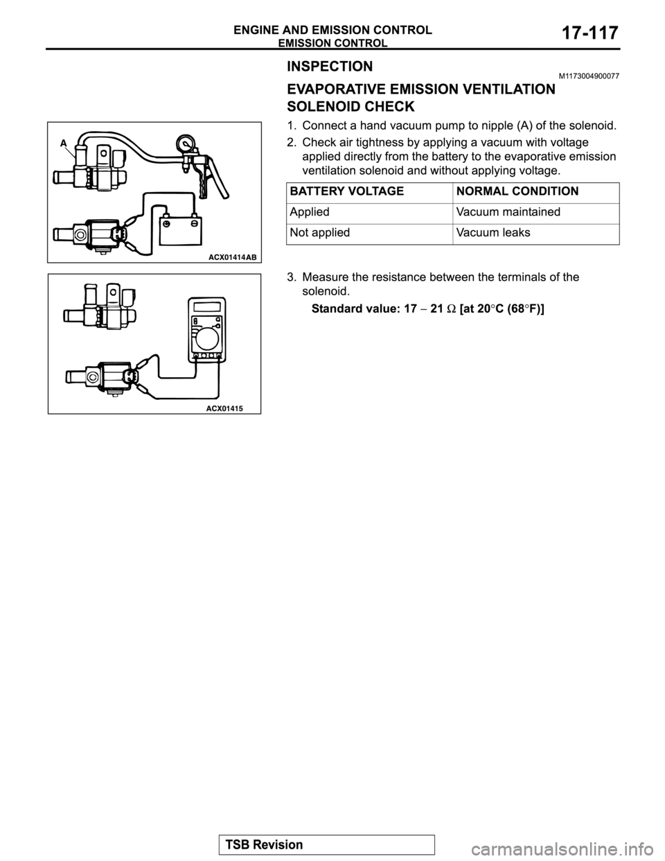 MITSUBISHI MONTERO SPORT 2004  Service Repair Manual 