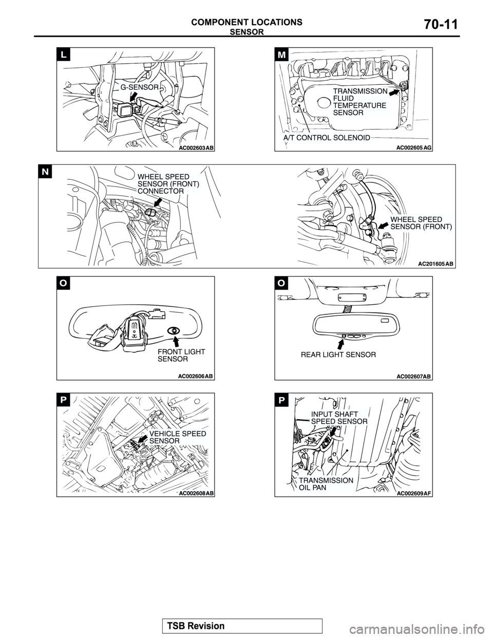 MITSUBISHI MONTERO SPORT 2004  Service Workshop Manual 