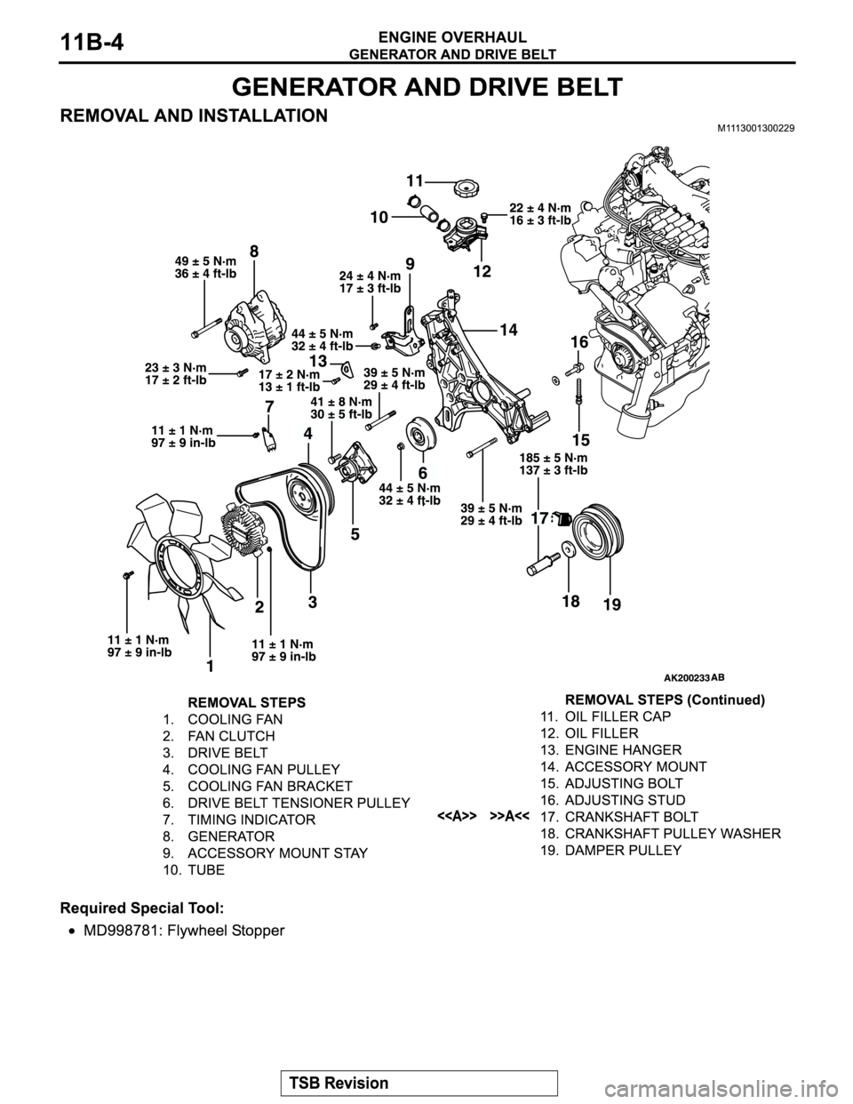 MITSUBISHI MONTERO SPORT 2004  Service Repair Manual 