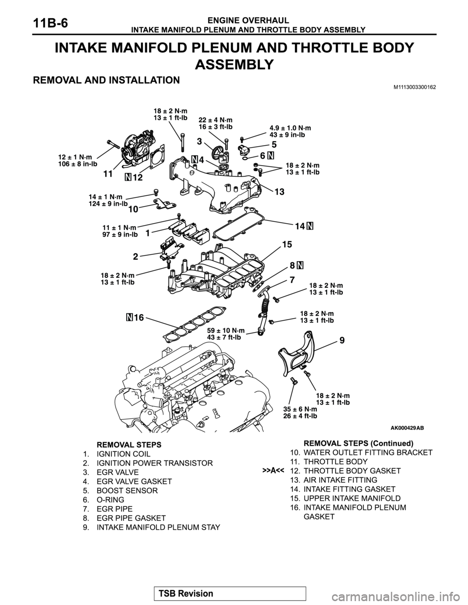 MITSUBISHI MONTERO SPORT 2004  Service Repair Manual 