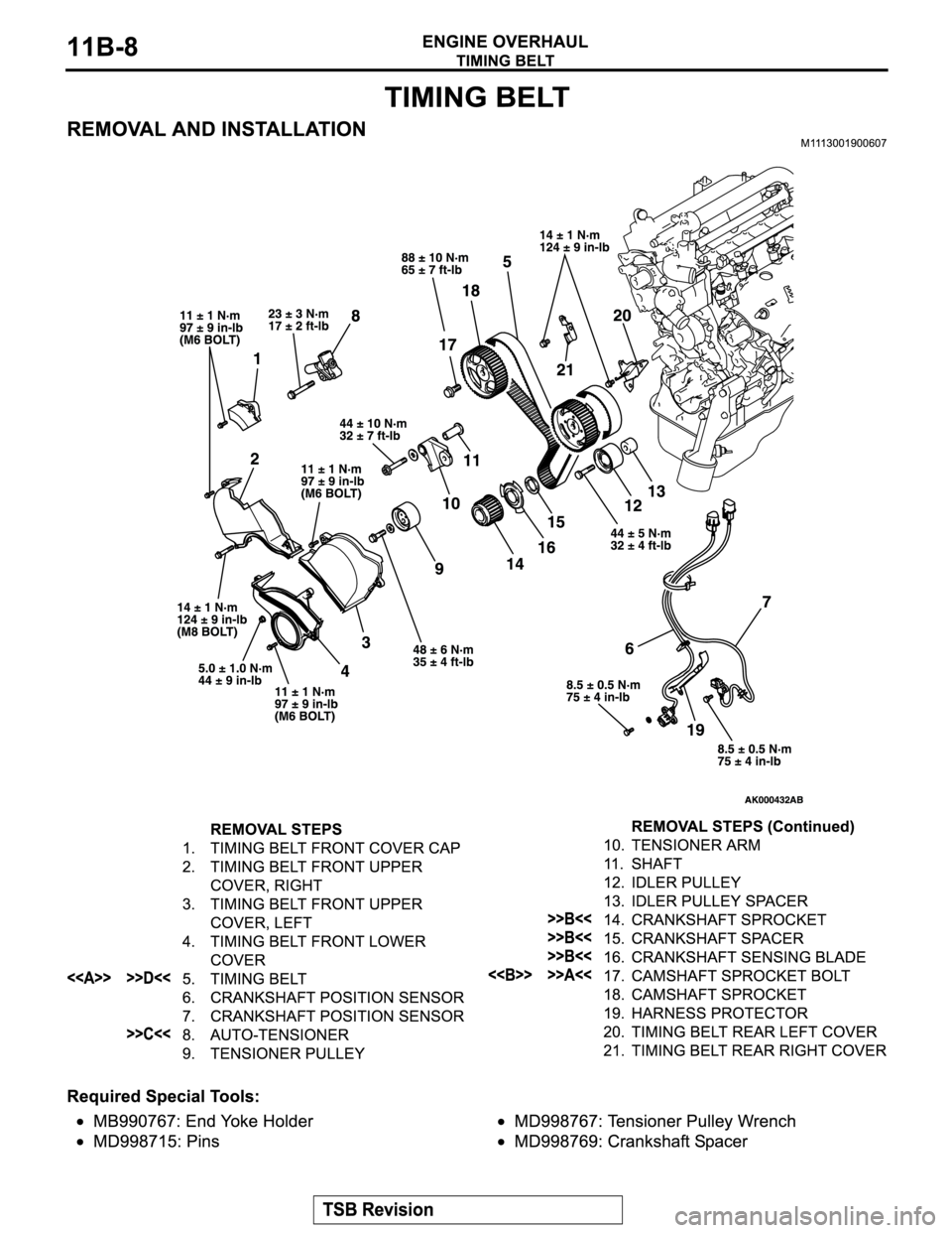 MITSUBISHI MONTERO SPORT 2004  Service Repair Manual 