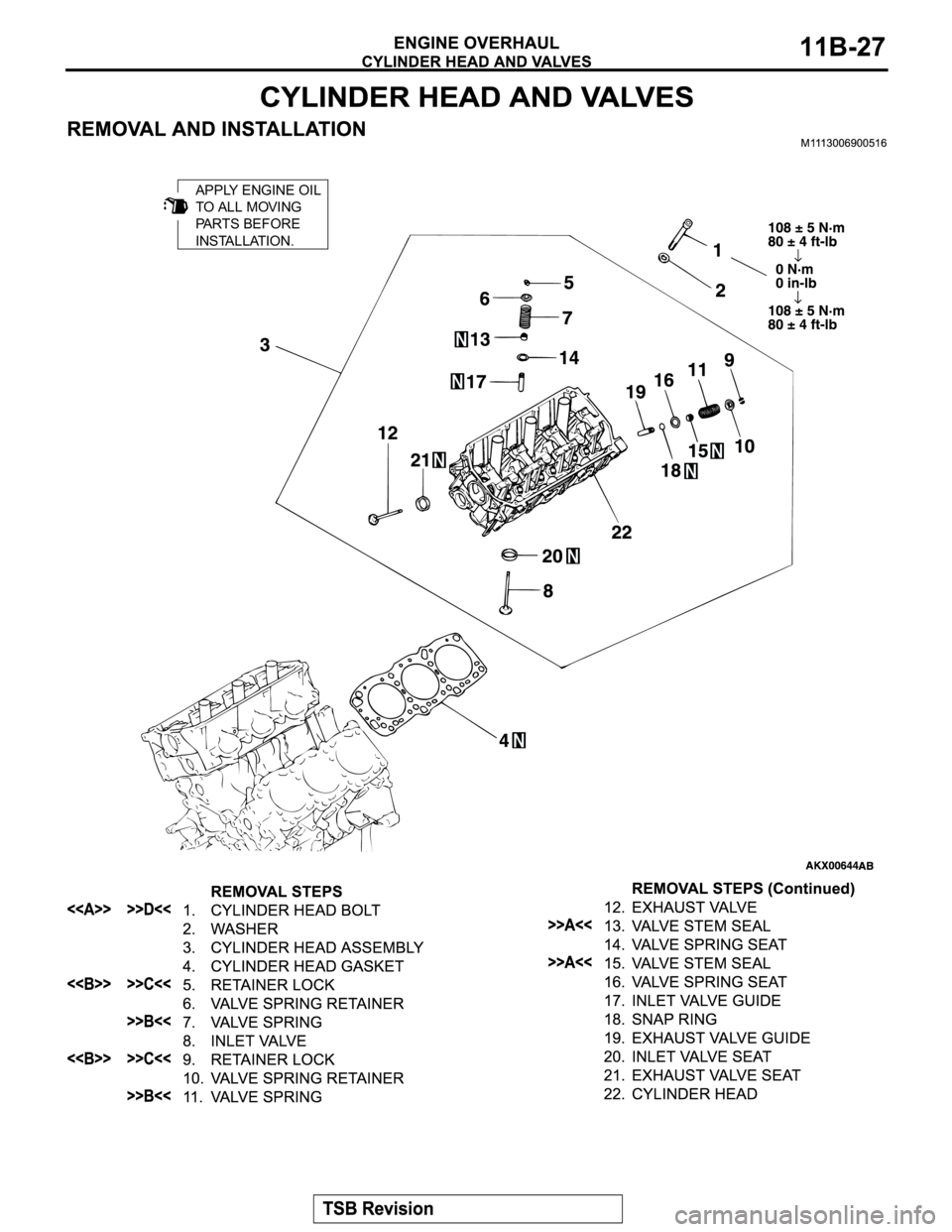MITSUBISHI MONTERO SPORT 2004 Service Repair Manual APPLY ENGINE OIL
TO ALL MOVING
PARTS BEFORE
INSTALLATION. MITSUBISHI MONTERO SPORT 2004 Service Repair Manual APPLY ENGINE OIL
TO ALL MOVING
PARTS BEFORE
INSTALLATION.