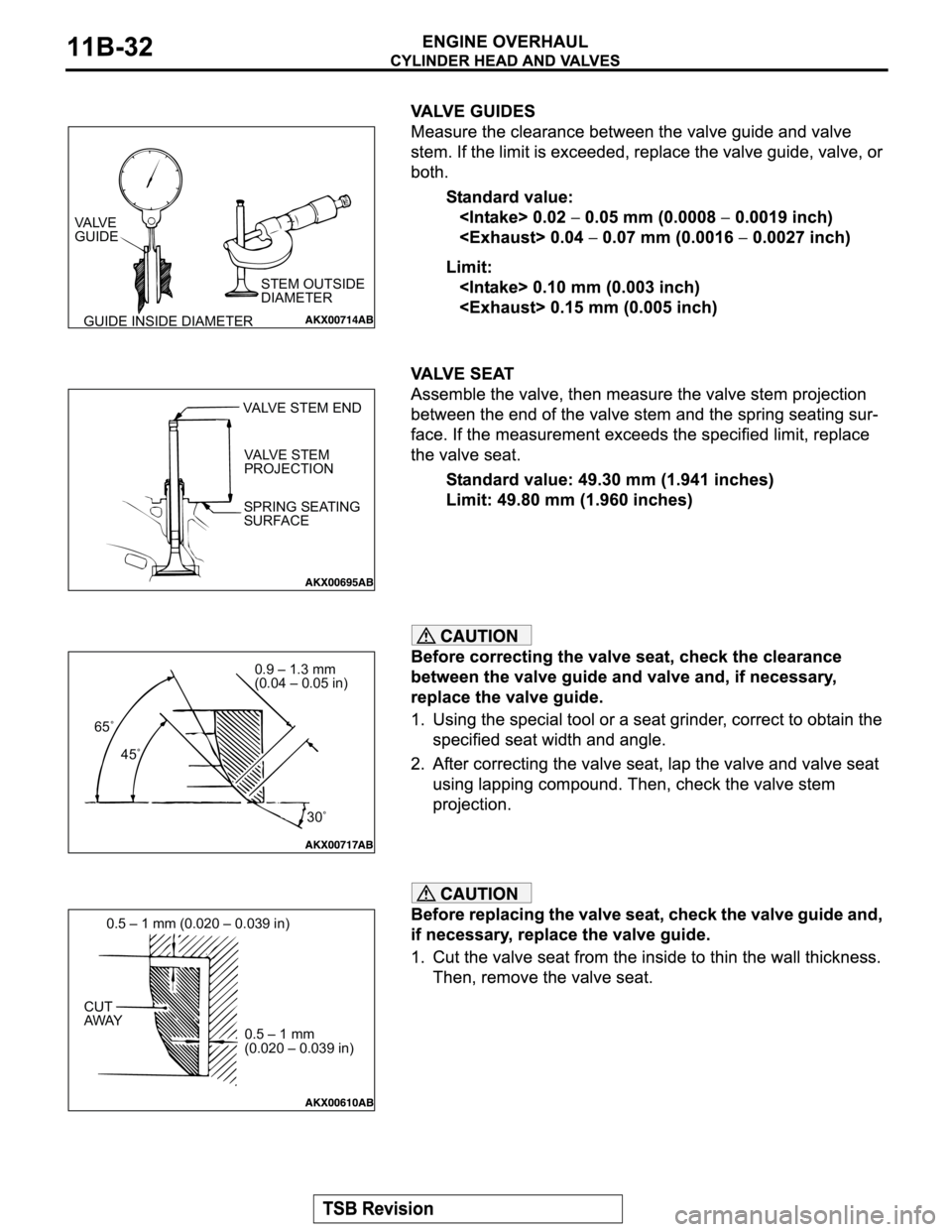 MITSUBISHI MONTERO SPORT 2004 Service Repair Manual VALVE
GUIDE
STEM OUTSIDE
DIAMETER
GUIDE INSIDE DIAMETER
SPRING SEATING
SURFACE VALVE STEM END
VALVE STEM
PROJECTION
0.9 – 1.3 mm
(0.04 – 0.05 in)
65˚
45˚
30˚
0.5 – 1 mm
(0.020 – 0.039 in MITSUBISHI MONTERO SPORT 2004 Service Repair Manual VALVE
GUIDE
STEM OUTSIDE
DIAMETER
GUIDE INSIDE DIAMETER
SPRING SEATING
SURFACE VALVE STEM END
VALVE STEM
PROJECTION
0.9 – 1.3 mm
(0.04 – 0.05 in)
65˚
45˚
30˚
0.5 – 1 mm
(0.020 – 0.039 in