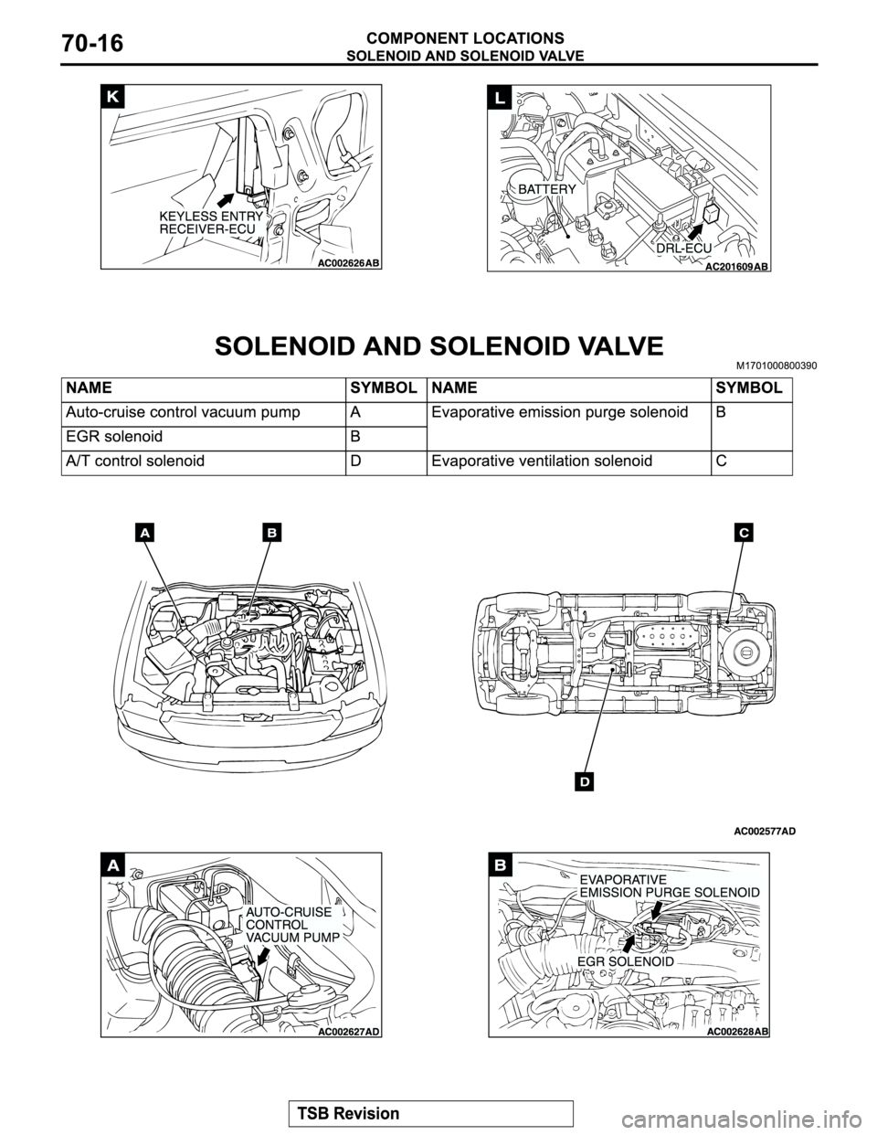 MITSUBISHI MONTERO SPORT 2004  Service Workshop Manual 