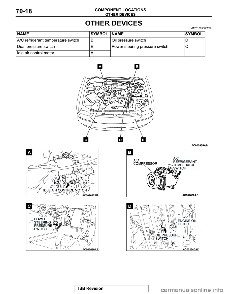 MITSUBISHI MONTERO SPORT 2004  Service Workshop Manual 