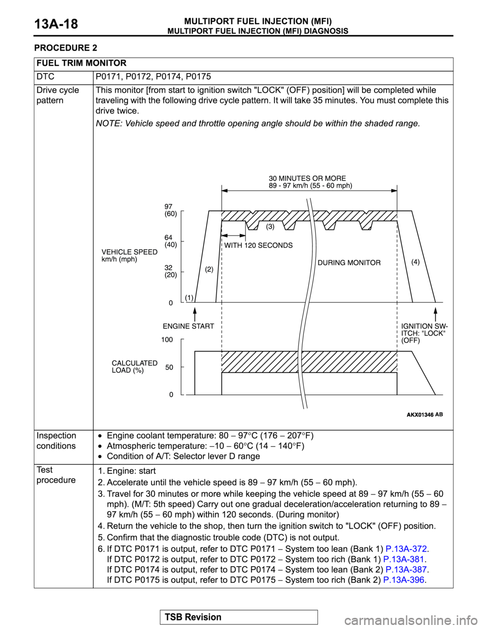 MITSUBISHI MONTERO SPORT 2004 Service Repair Manual MITSUBISHI MONTERO SPORT 2004 Service Repair Manual