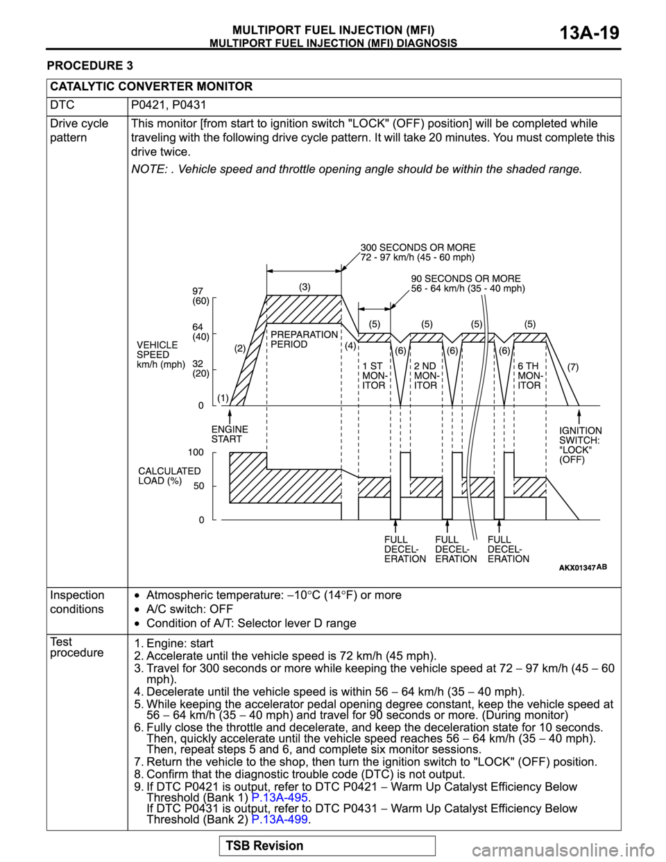 MITSUBISHI MONTERO SPORT 2004 Service Repair Manual MITSUBISHI MONTERO SPORT 2004 Service Repair Manual