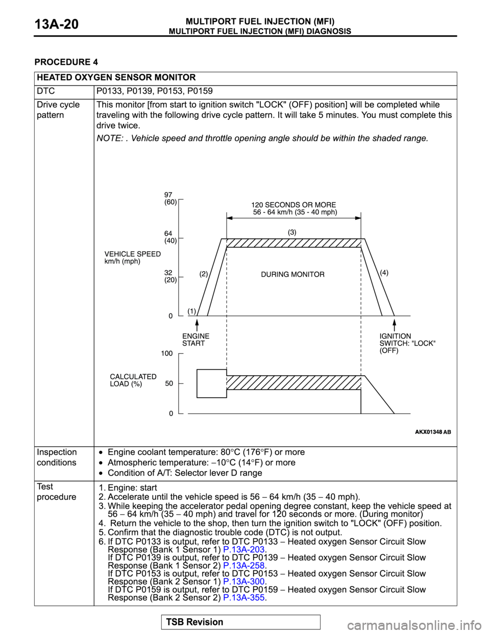 MITSUBISHI MONTERO SPORT 2004 Service Repair Manual MITSUBISHI MONTERO SPORT 2004 Service Repair Manual