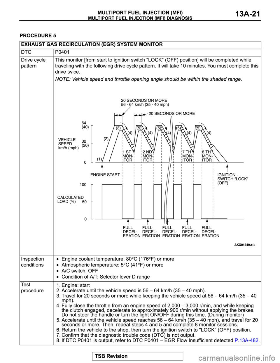 MITSUBISHI MONTERO SPORT 2004 Service Repair Manual MITSUBISHI MONTERO SPORT 2004 Service Repair Manual