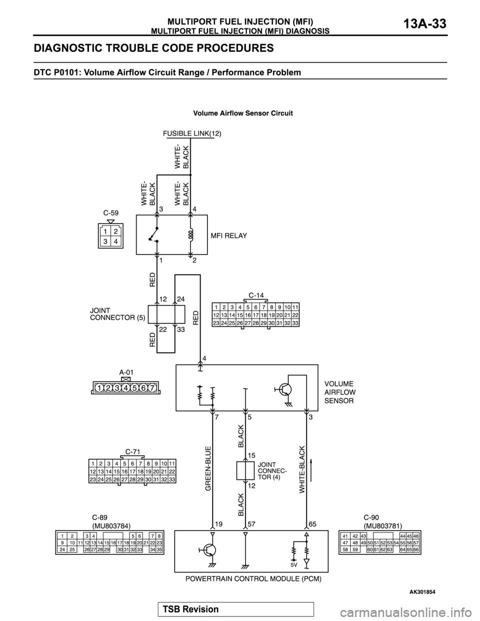 MITSUBISHI MONTERO SPORT 2004 Service Repair Manual MITSUBISHI MONTERO SPORT 2004 Service Repair Manual