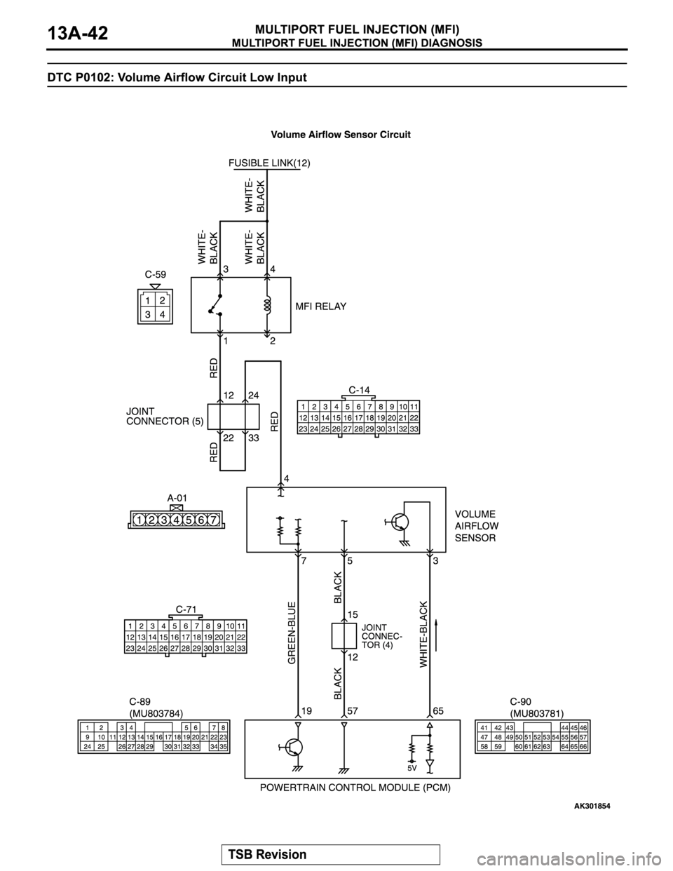 MITSUBISHI MONTERO SPORT 2004 Service Repair Manual MITSUBISHI MONTERO SPORT 2004 Service Repair Manual