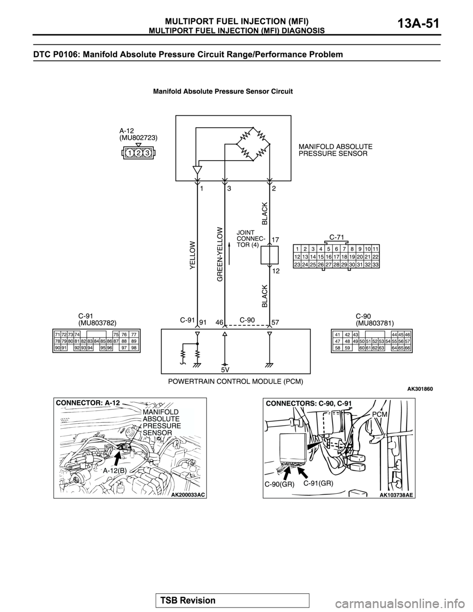 MITSUBISHI MONTERO SPORT 2004 Service Repair Manual MITSUBISHI MONTERO SPORT 2004 Service Repair Manual