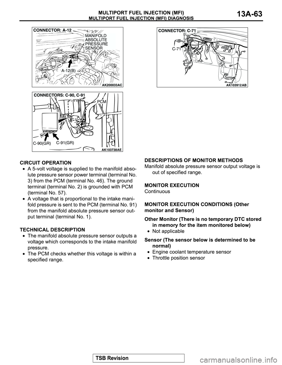 MITSUBISHI MONTERO SPORT 2004 Service Repair Manual MITSUBISHI MONTERO SPORT 2004 Service Repair Manual