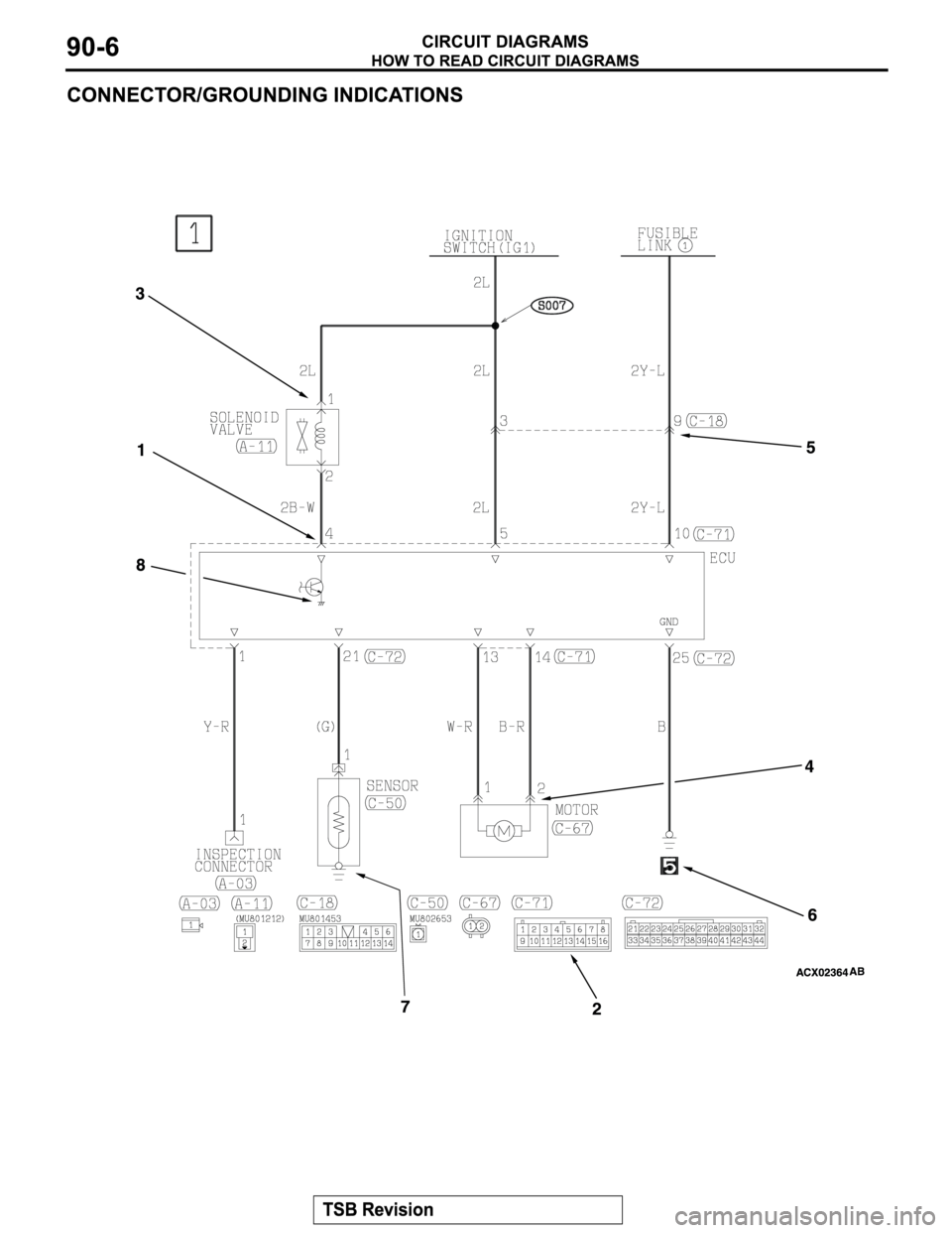 MITSUBISHI MONTERO SPORT 2004  Service Manual PDF 