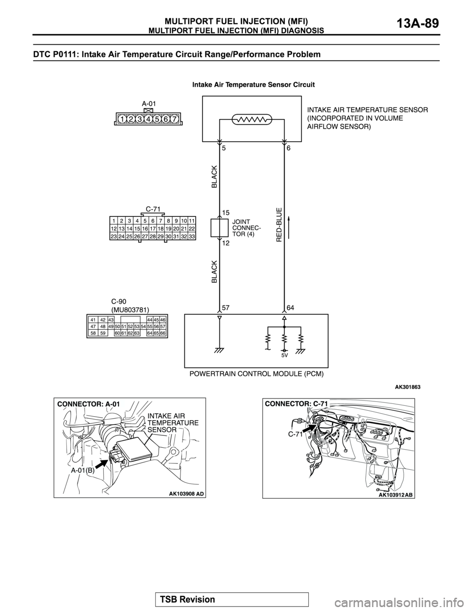 MITSUBISHI MONTERO SPORT 2004 Service Repair Manual MITSUBISHI MONTERO SPORT 2004 Service Repair Manual