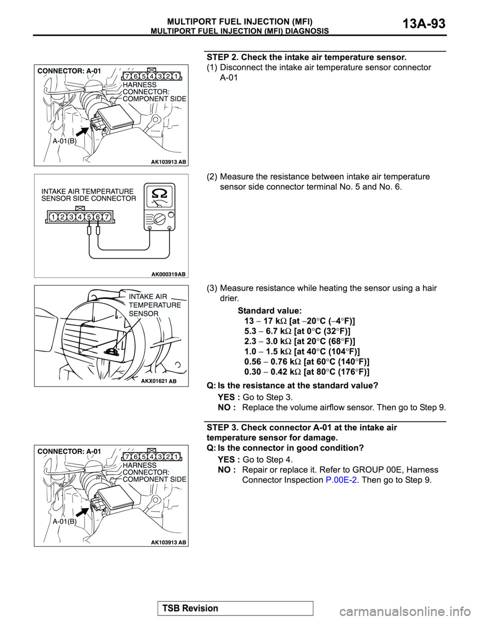 MITSUBISHI MONTERO SPORT 2004 Service Repair Manual MITSUBISHI MONTERO SPORT 2004 Service Repair Manual