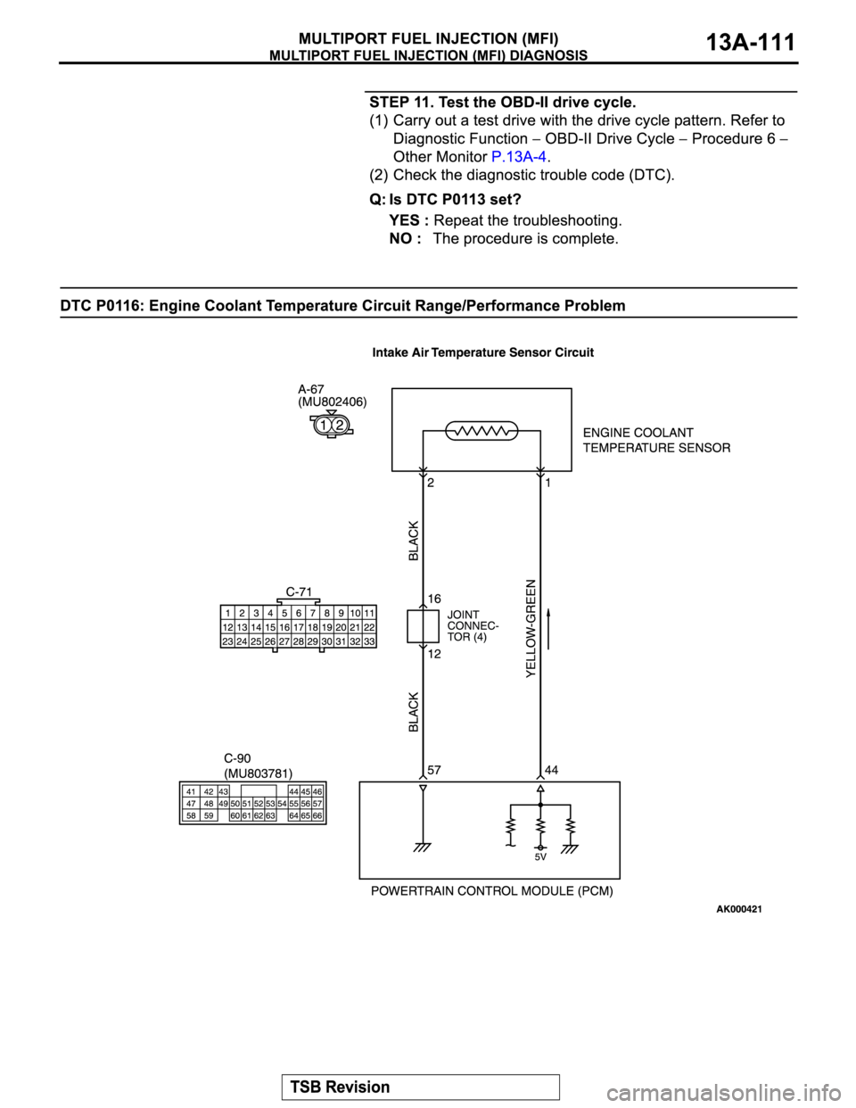 MITSUBISHI MONTERO SPORT 2004 Service Repair Manual MITSUBISHI MONTERO SPORT 2004 Service Repair Manual